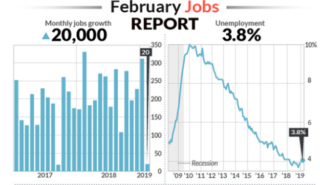 Screen Shot 2019-03-09 at 6.47.30 PM