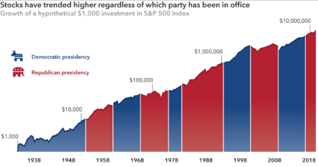 Screen Shot 2020-10-29 at 6.19.13 PM