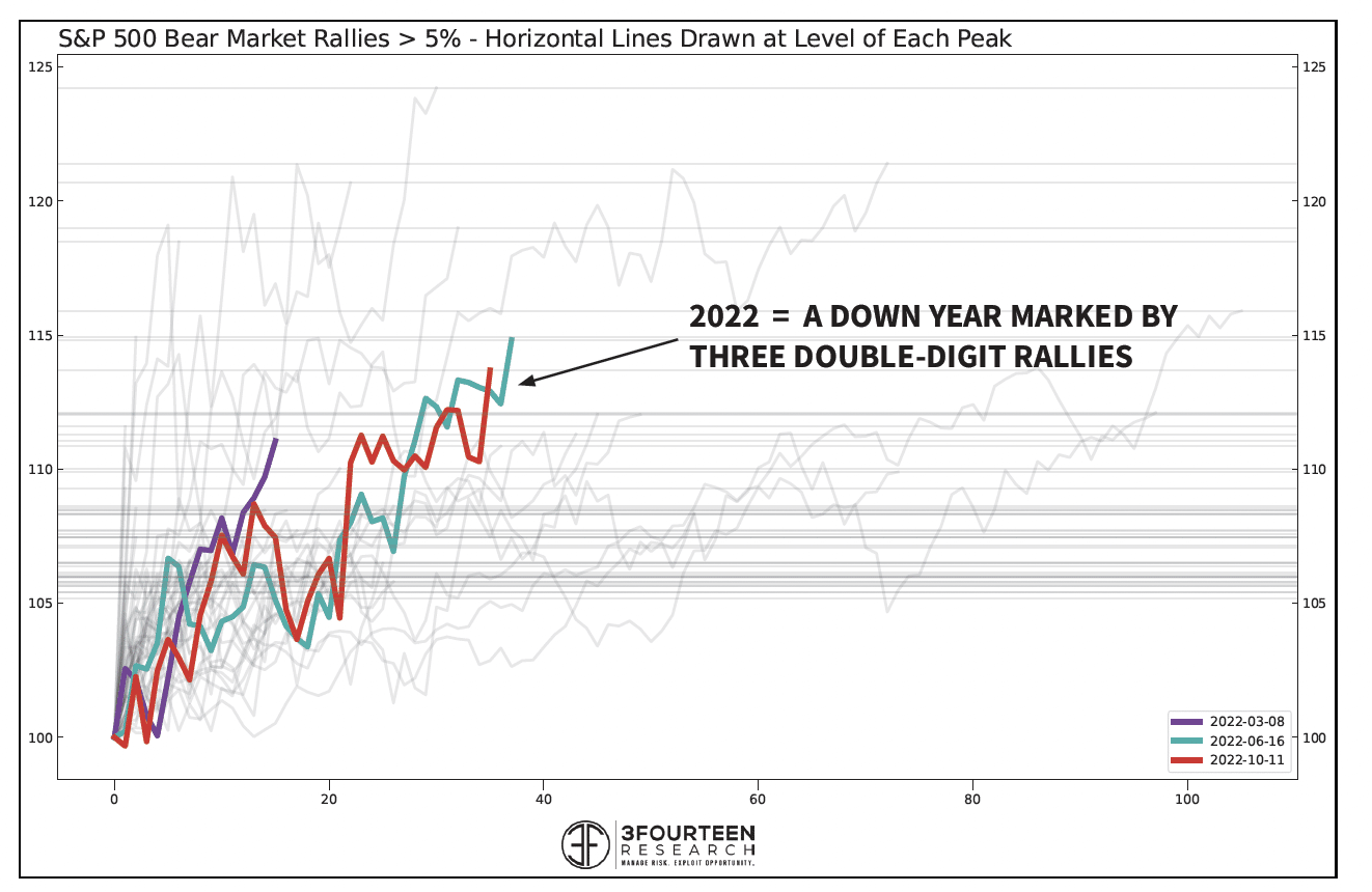 Screen Shot 2022-12-15 at 8.04.58 AM