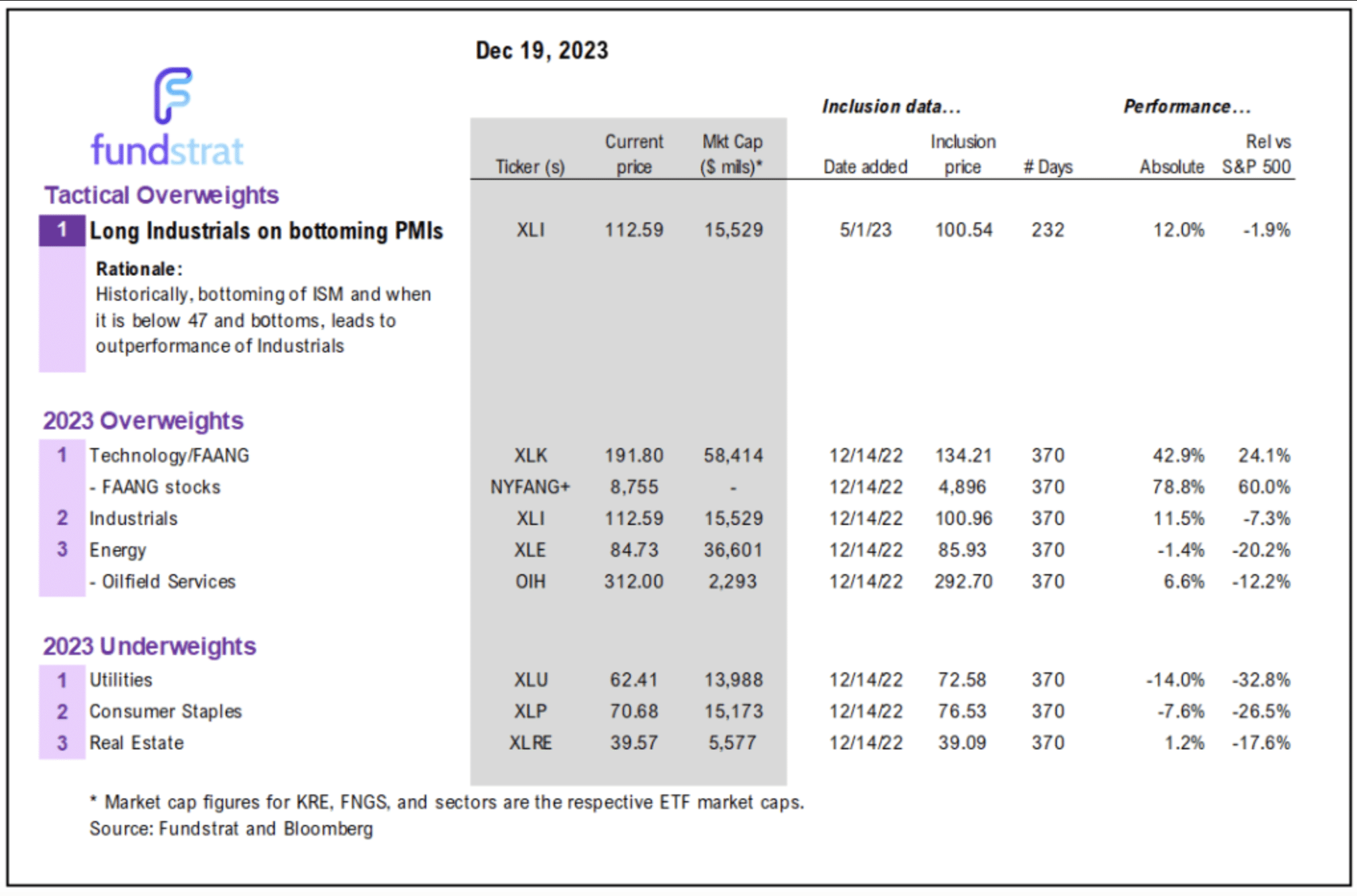 Screen Shot 2023-12-23 at 10.00.00 AM