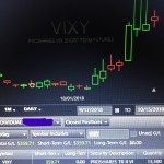 vixy-oct-15-monday
